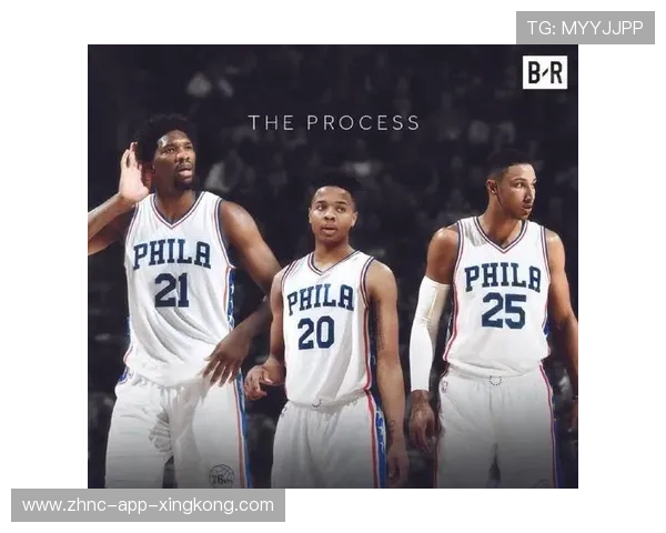 NBA联盟全球球迷互动平台建设研究，nba球迷圈注册